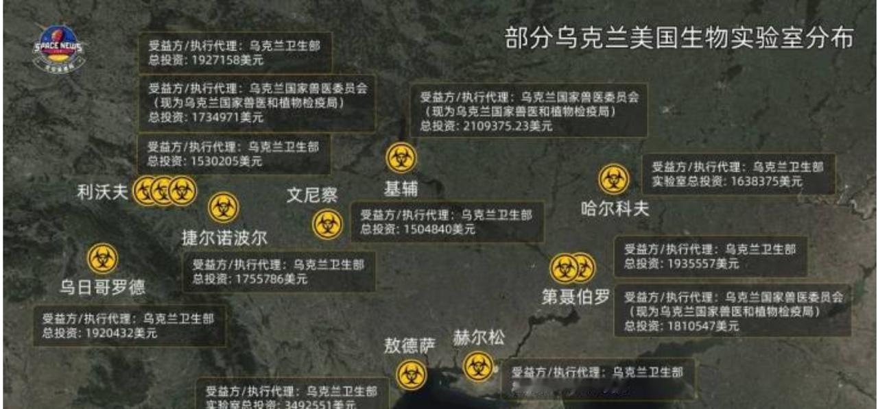 瞒了整整四年！如今14亿肮脏经费曝光，美国在乌克兰建12座人体实验室，专门挑选弱