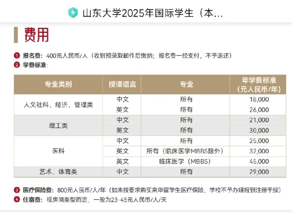 外国留学生的学费，跟中国学生相比，真的高太多了！比如，山东大学也招收国际留学