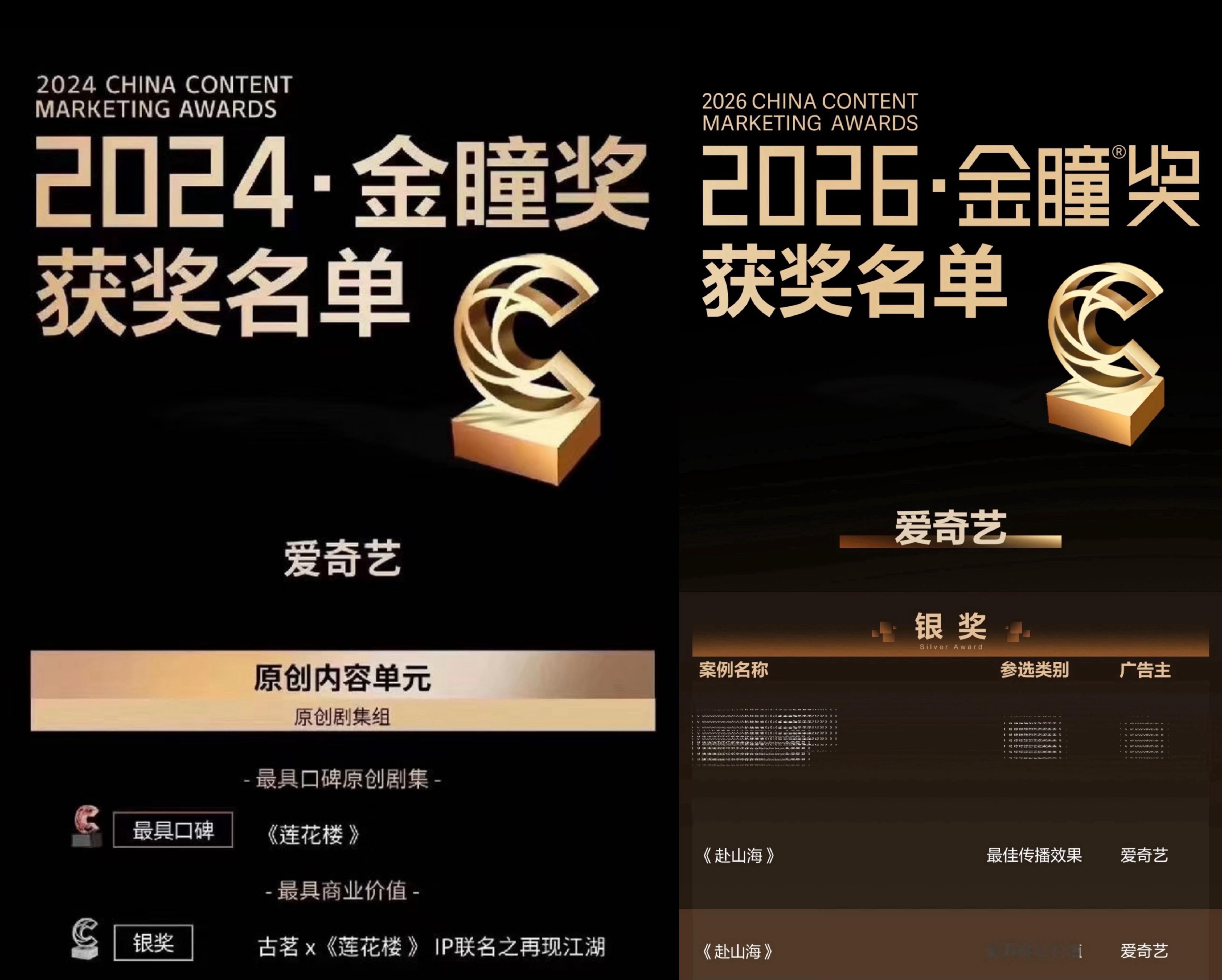 成毅《赴山海》获2026年金瞳奖双认证，斩获最佳传播效果、最具商业价值奖，这是赴