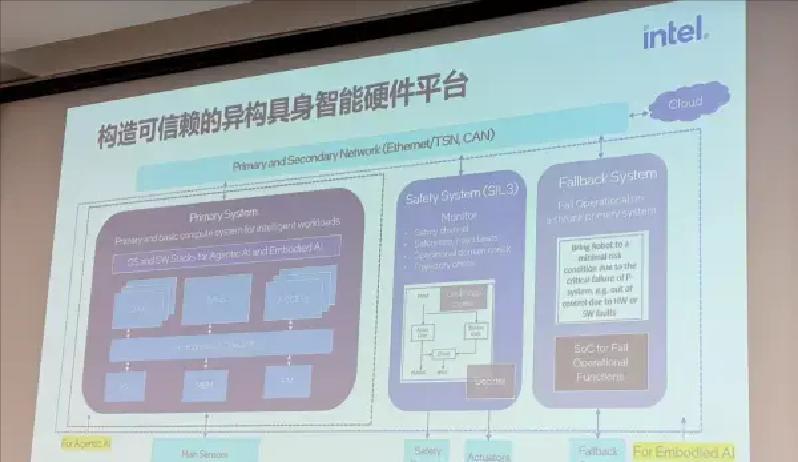 2025年，中国人形机器人产业直接爆发，成了全球最亮眼的存在。去年国内整机企业超
