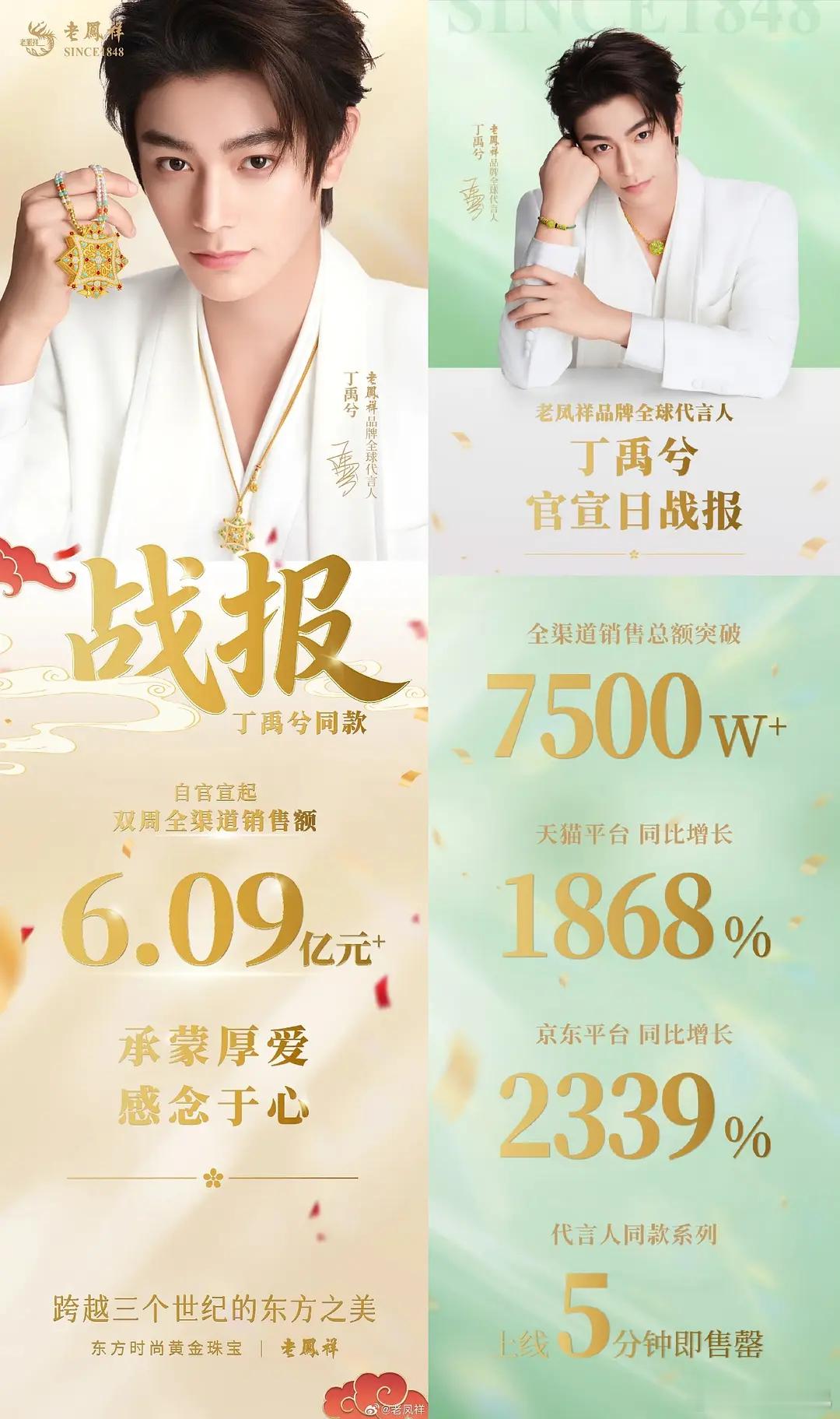 官方战报认证孟子义带动黄金销售额突破7.2亿，丁禹兮带动黄金销售额突破6.09亿