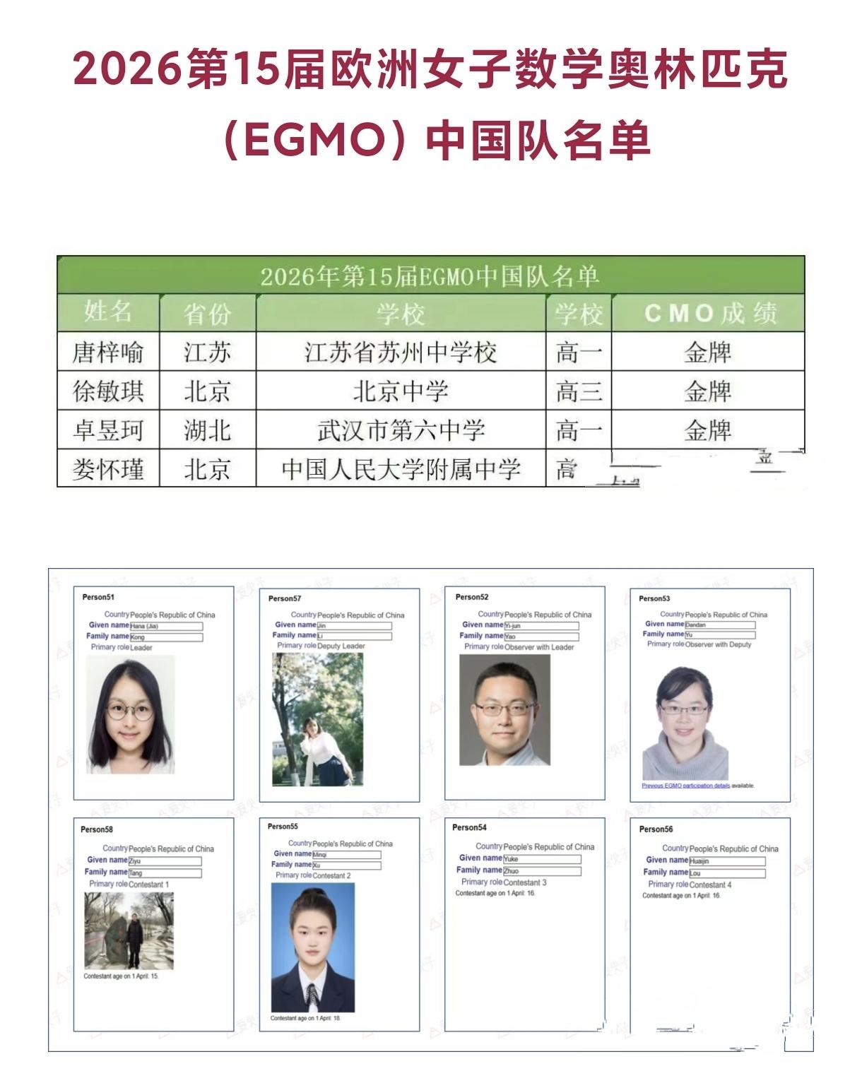 恭喜这四位天资聪慧的女学生入选本届欧洲女子数学奥林匹克（EGMO）国家队！巧合的