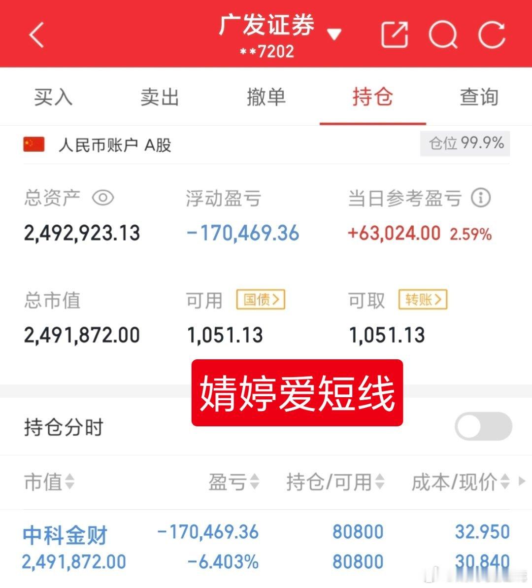 29.6确为有效支撑,等待周一继续红盘形成金叉反攻。30万本金实盘记录(第333