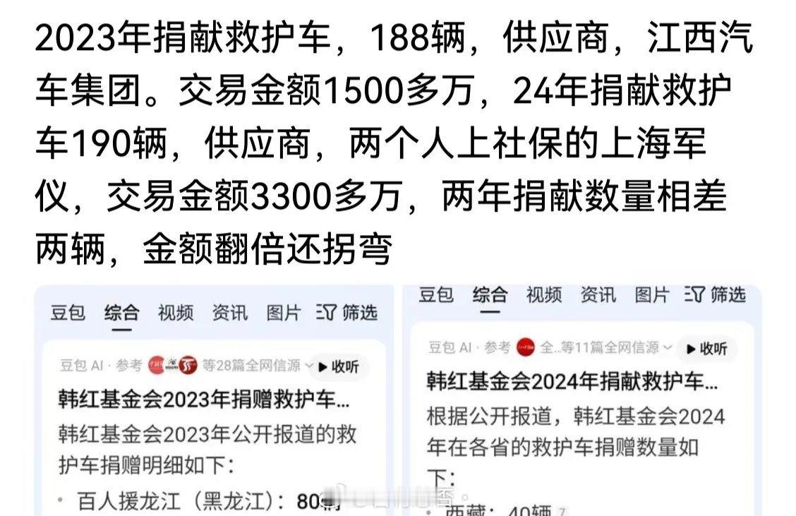 网友再这样扒下去，韩红基金会不死也半伤，基本确定这个基金会以后必须改变运营模式，
