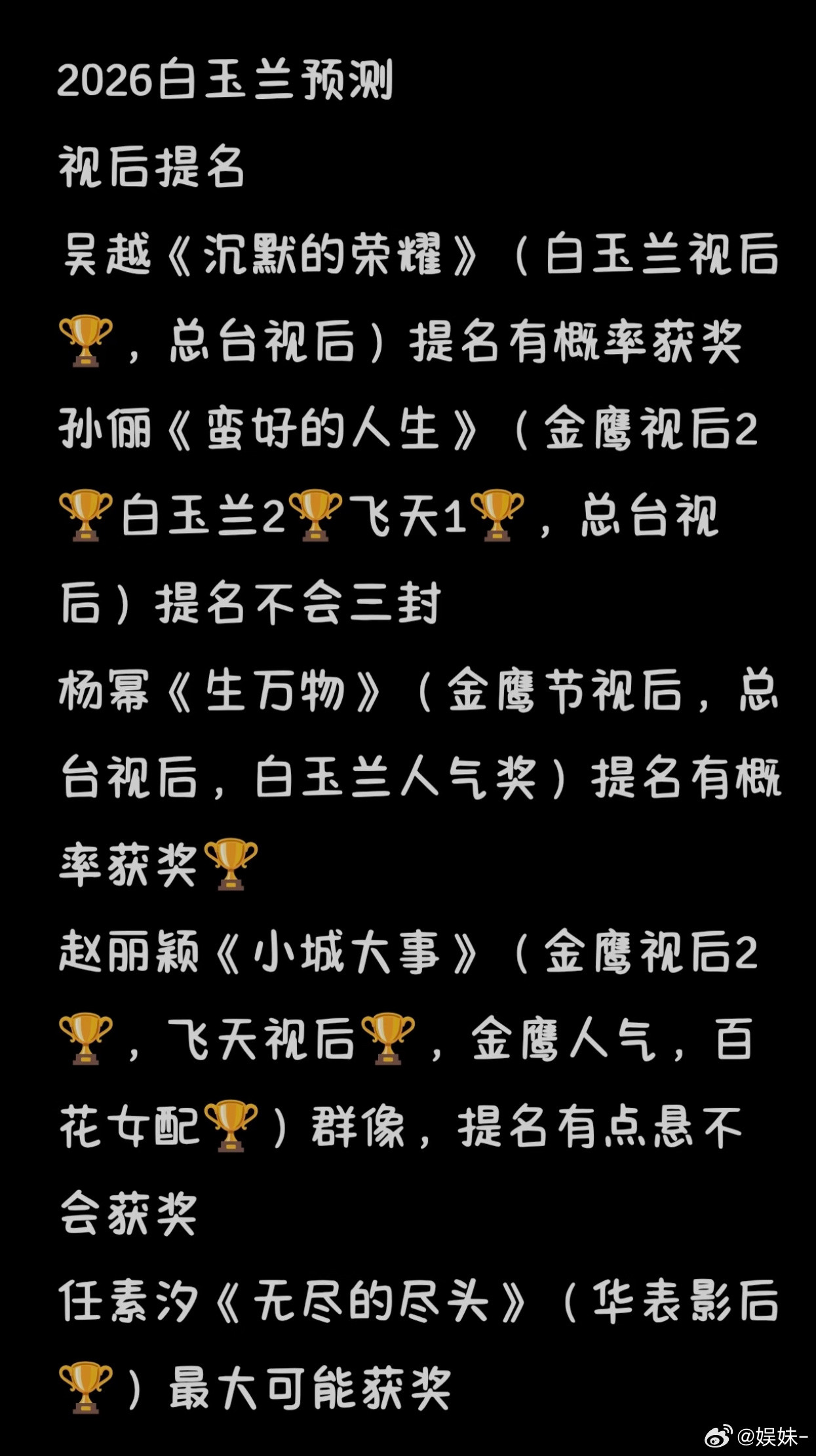 压杨紫和迪丽热巴，男压白宇和靳东