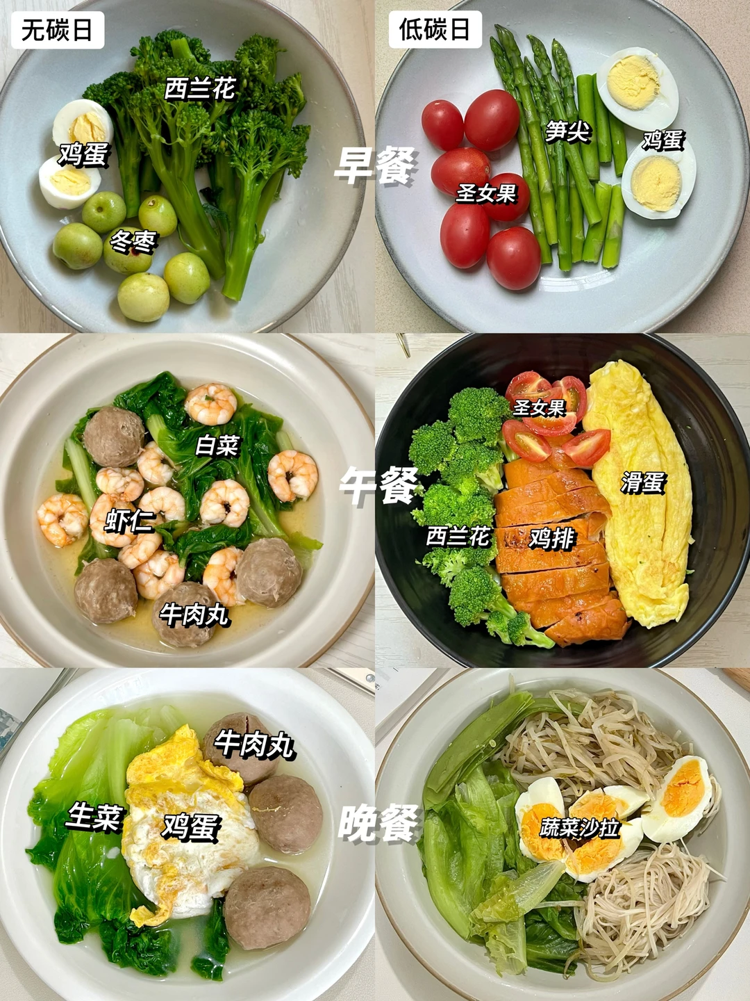 年后减脂餐食谱｜一周碳循环减脂食谱不重样