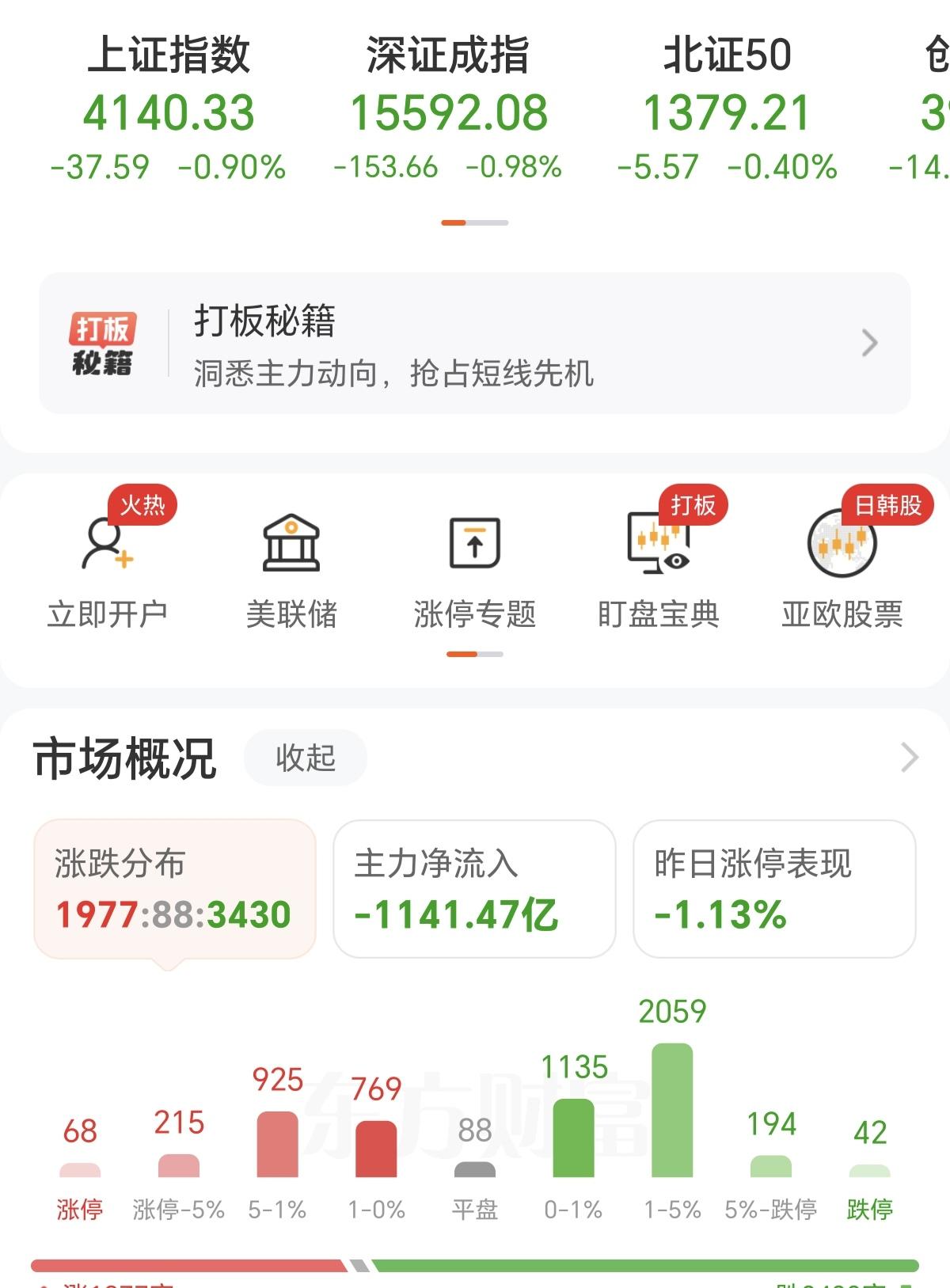 这几天的A股大盘一定要注意风险了，冲高砸盘，又拉升，又砸盘，很明显就是在利用量化