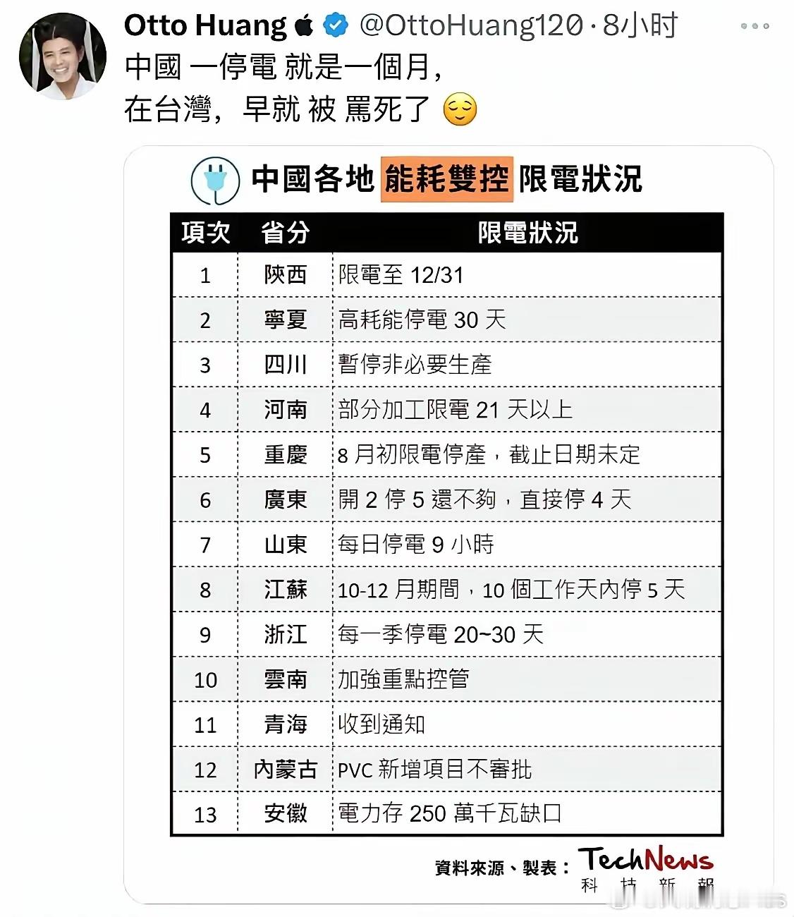 蛙蛙的认知，不愧是井底之蛙……​​​