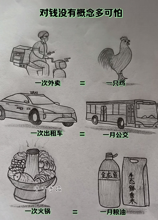 看看对钱没有概念多可怕