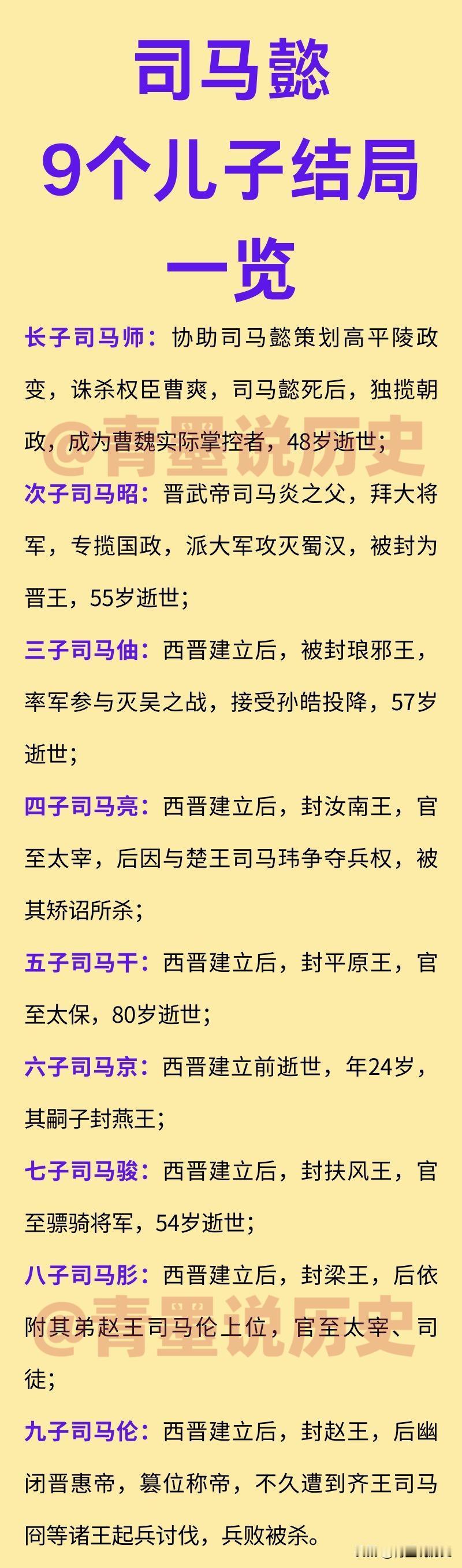 司马懿的9个儿子结局如何？西晋建立后，就迫不及待开始大封宗室子弟，并且还赋予