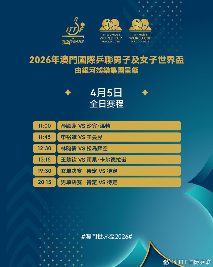 #澳门乒乓球世界杯今日收官#2026年澳门乒乓球世界杯今日收官，将迎来女单、男单