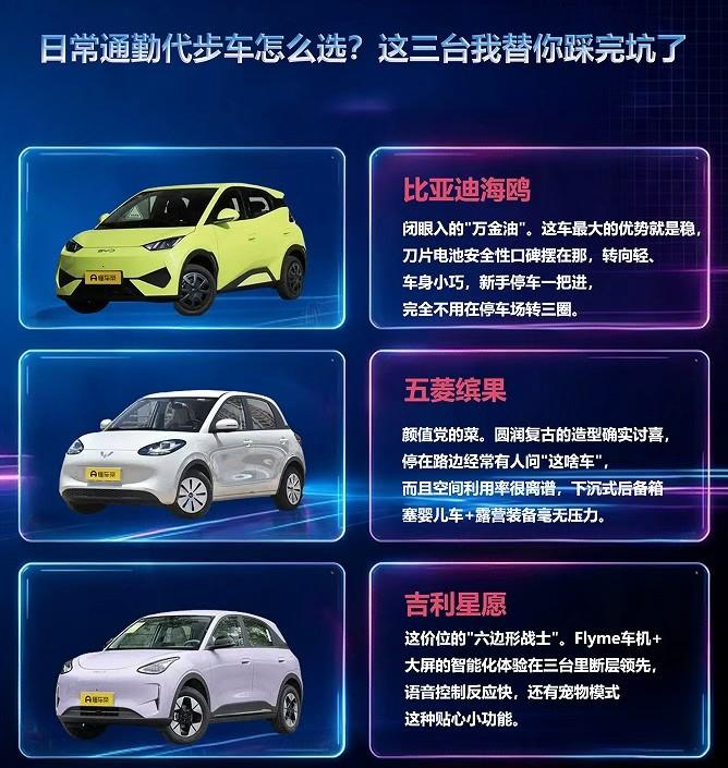想买台遮风挡雨的通勤车，别纠结了，这个价位能打的纯电小车来来去去就那几位选手，我