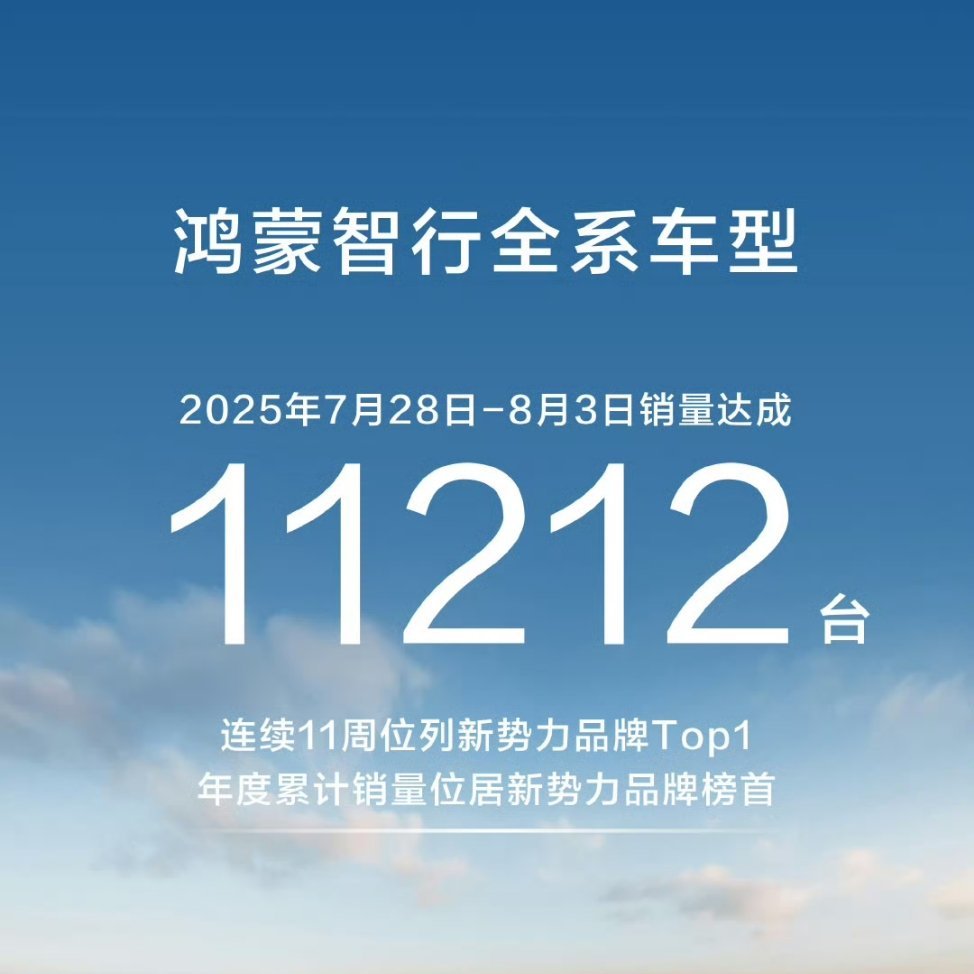 问一下大家，什么是品牌？​​​