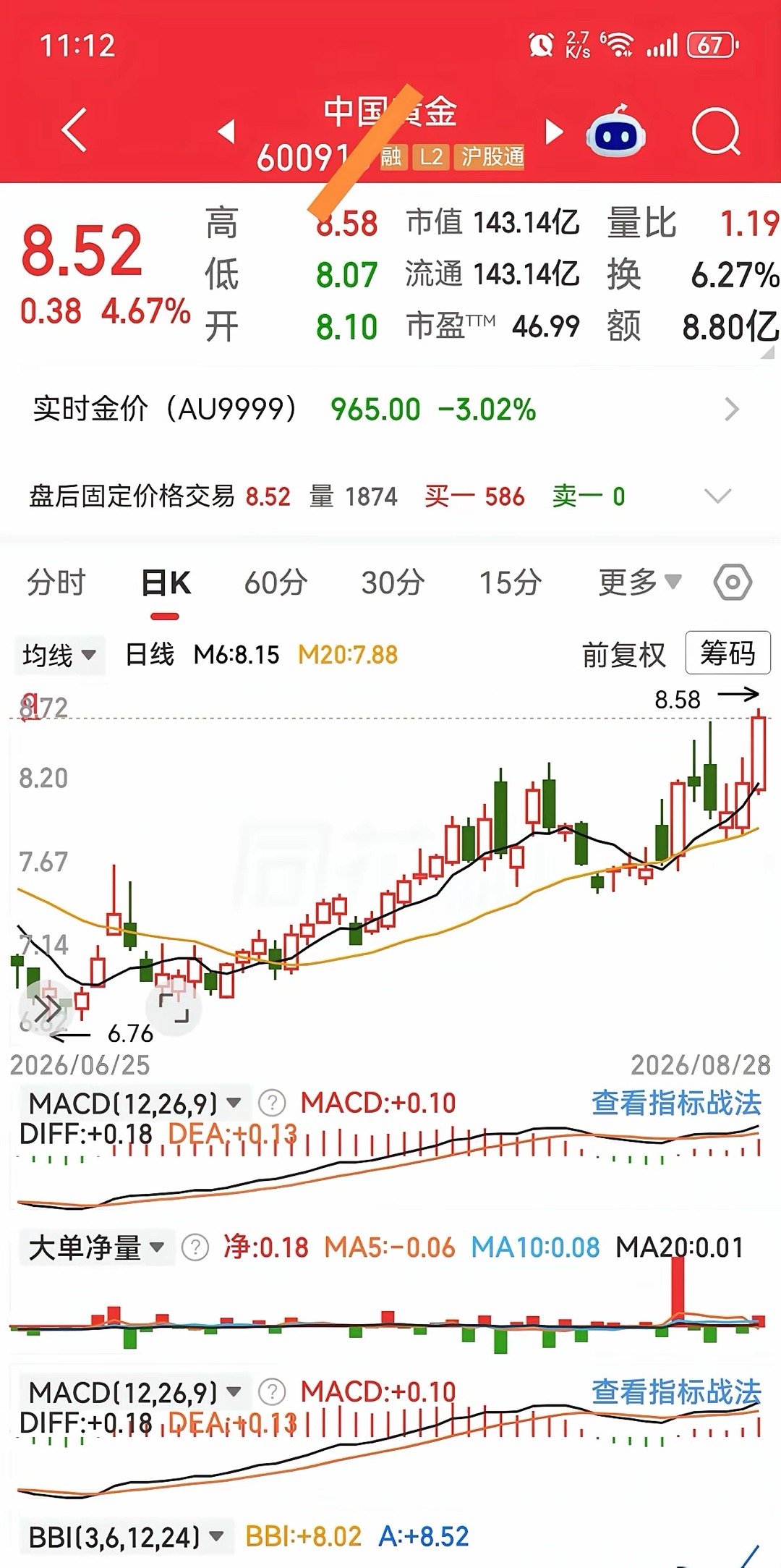 一句话，让我炒股收益稳定增长以前炒股盈少亏多，根源不在于缺少技巧，而是交易没有客