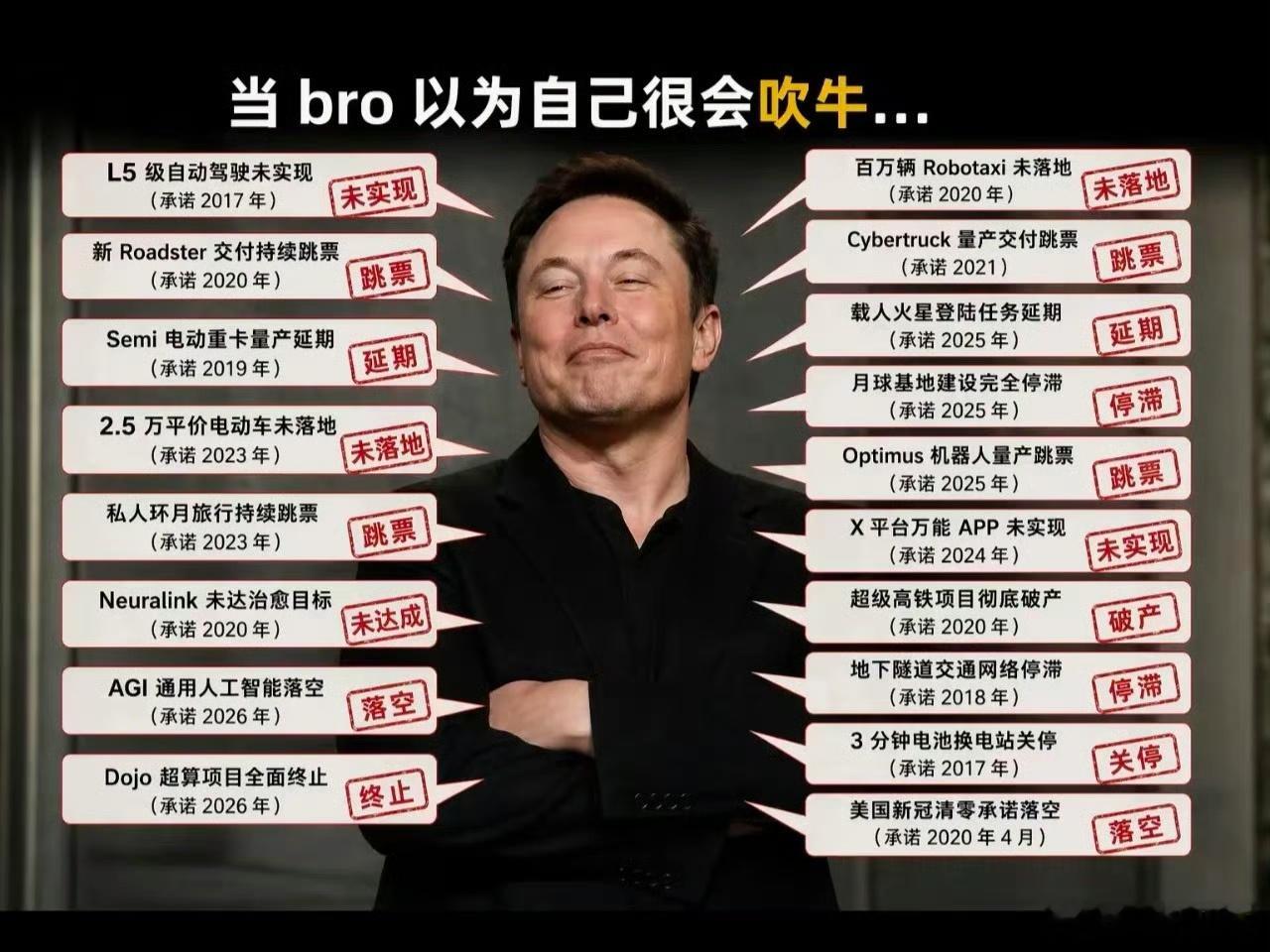 有些人吹过的牛都实现了，也要被追着骂；而有些人只管吹牛，压根不需要实现，都会有人