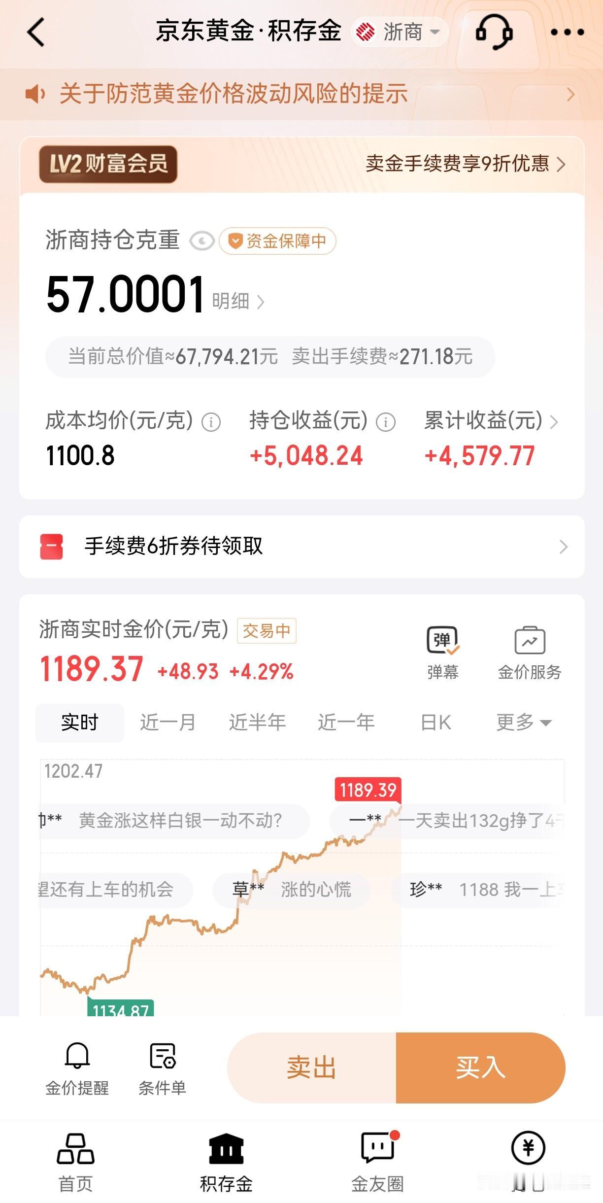 大盘一天不到涨了人民币50元，欧盘也站上了5300美元/盎司。这又是一个历史时