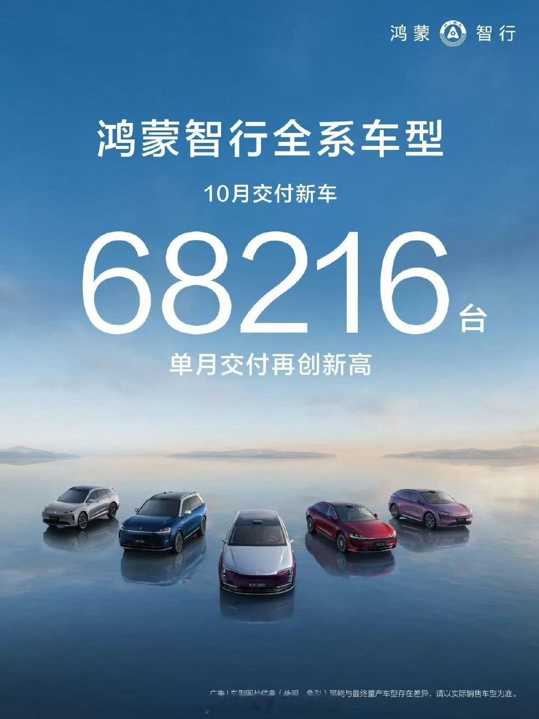 太吓人了，这交付量。零跑10月交付过七万，你说零跑便宜，鸿蒙智行10月交付也接近