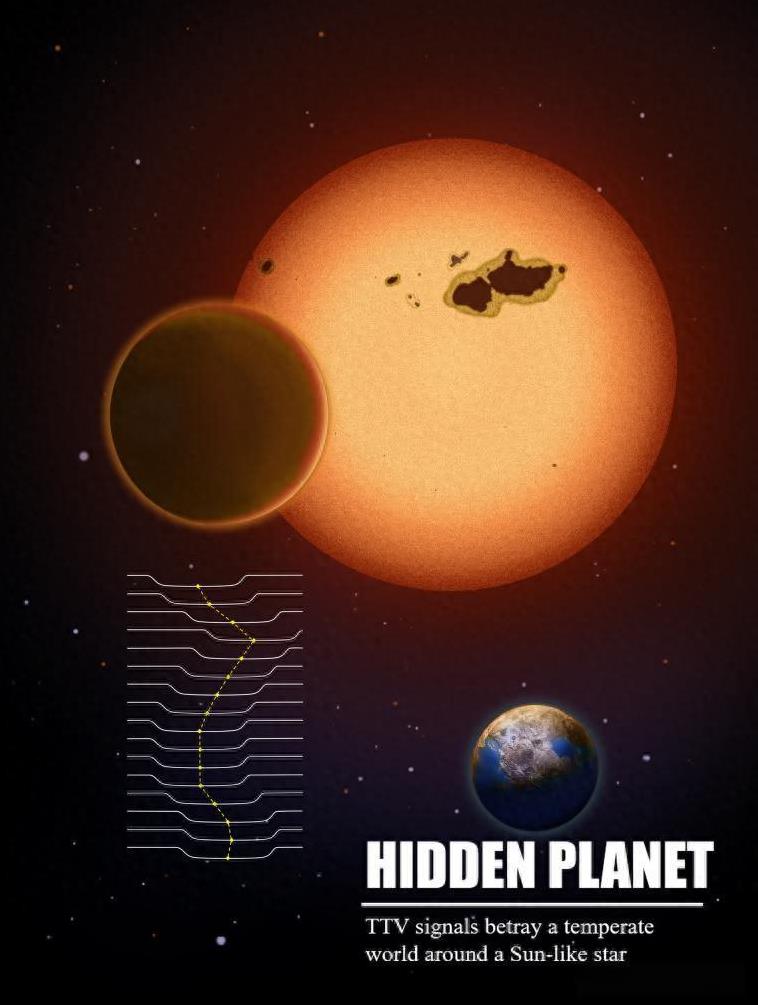 中国科学家震撼发现2472光年外‘超级地球’！10倍地球体积或藏外星生命，人类邻居即将现身？