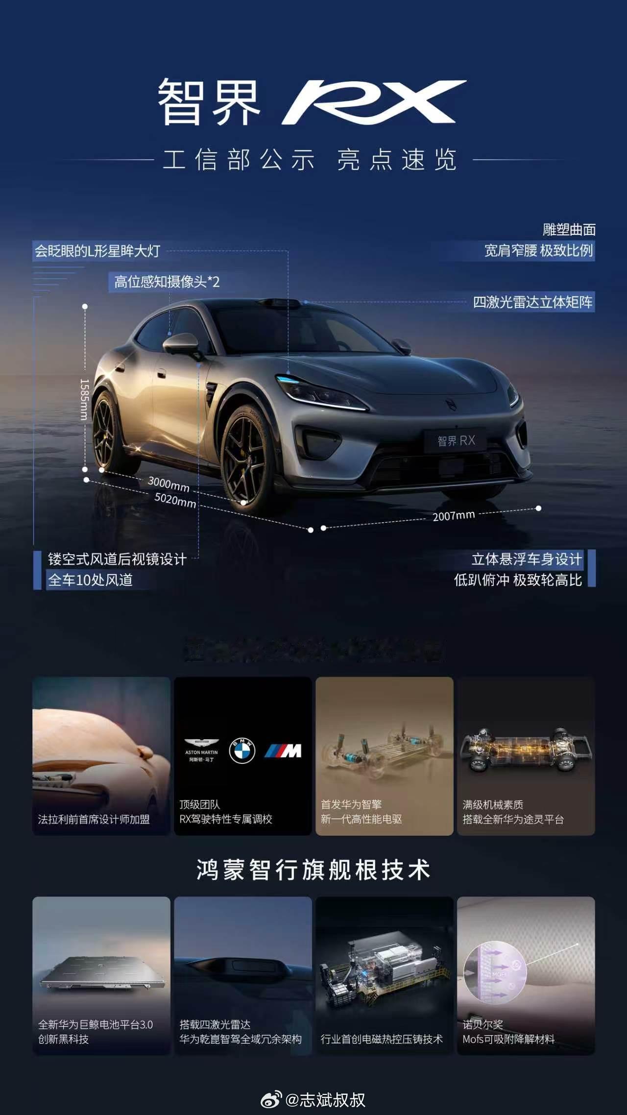 智界全新车型，智界RX官宣了。这台车看这动感的造型和蓄势待发的冲劲都知道是一台不