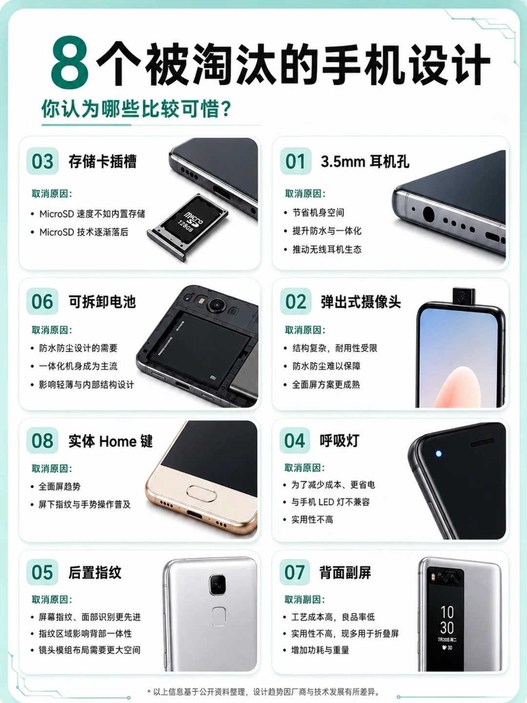 📲被淘汰的8个手机设计 你怀念哪一个~