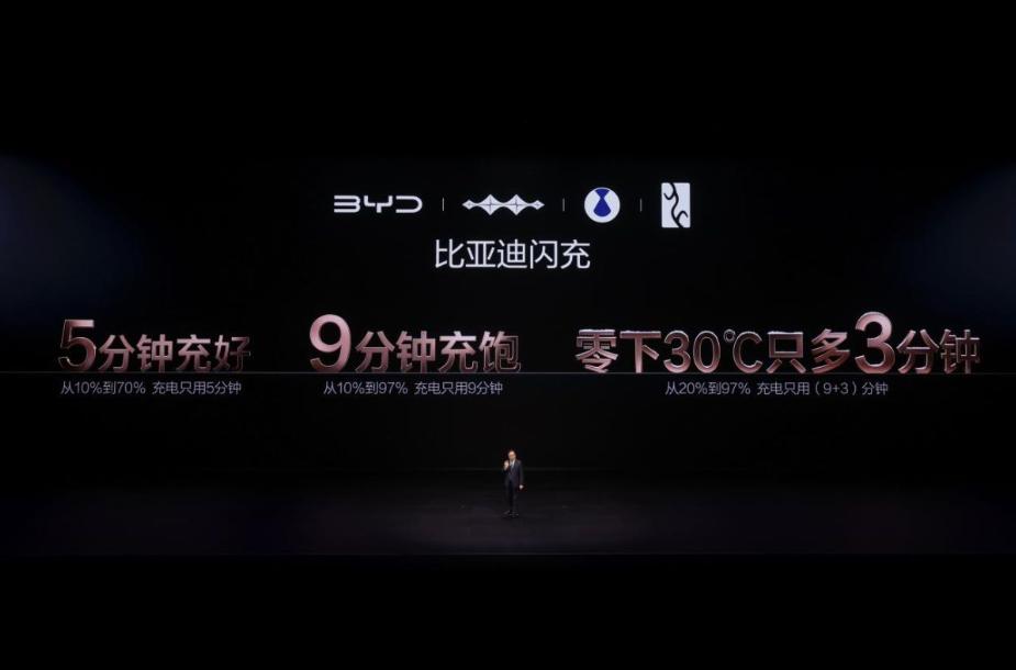 全体起立，为比亚迪点赞。7月20日上午，国务院新闻办公室举行新闻发布会，工信