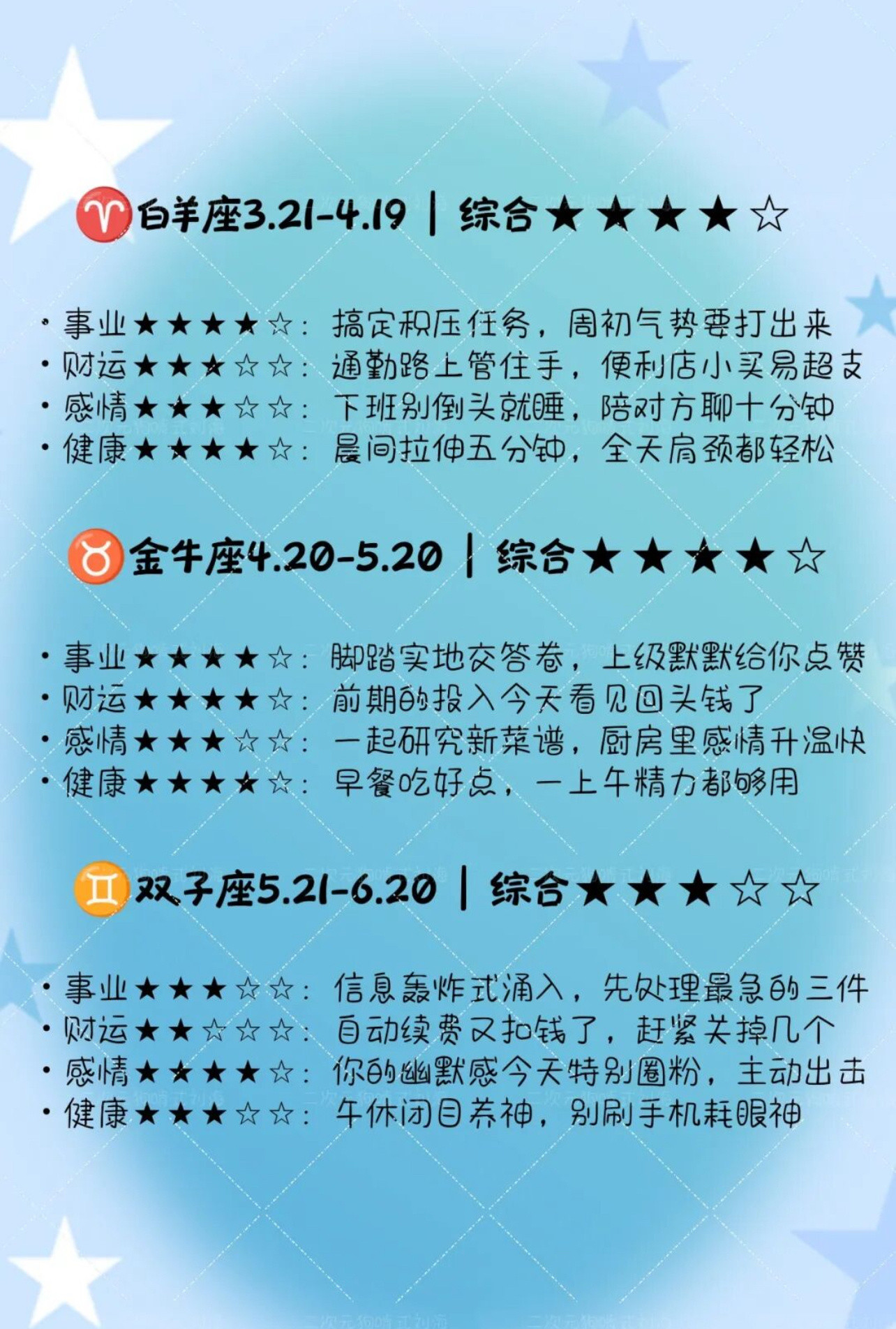十二星座明日运势（2026年7月27日）