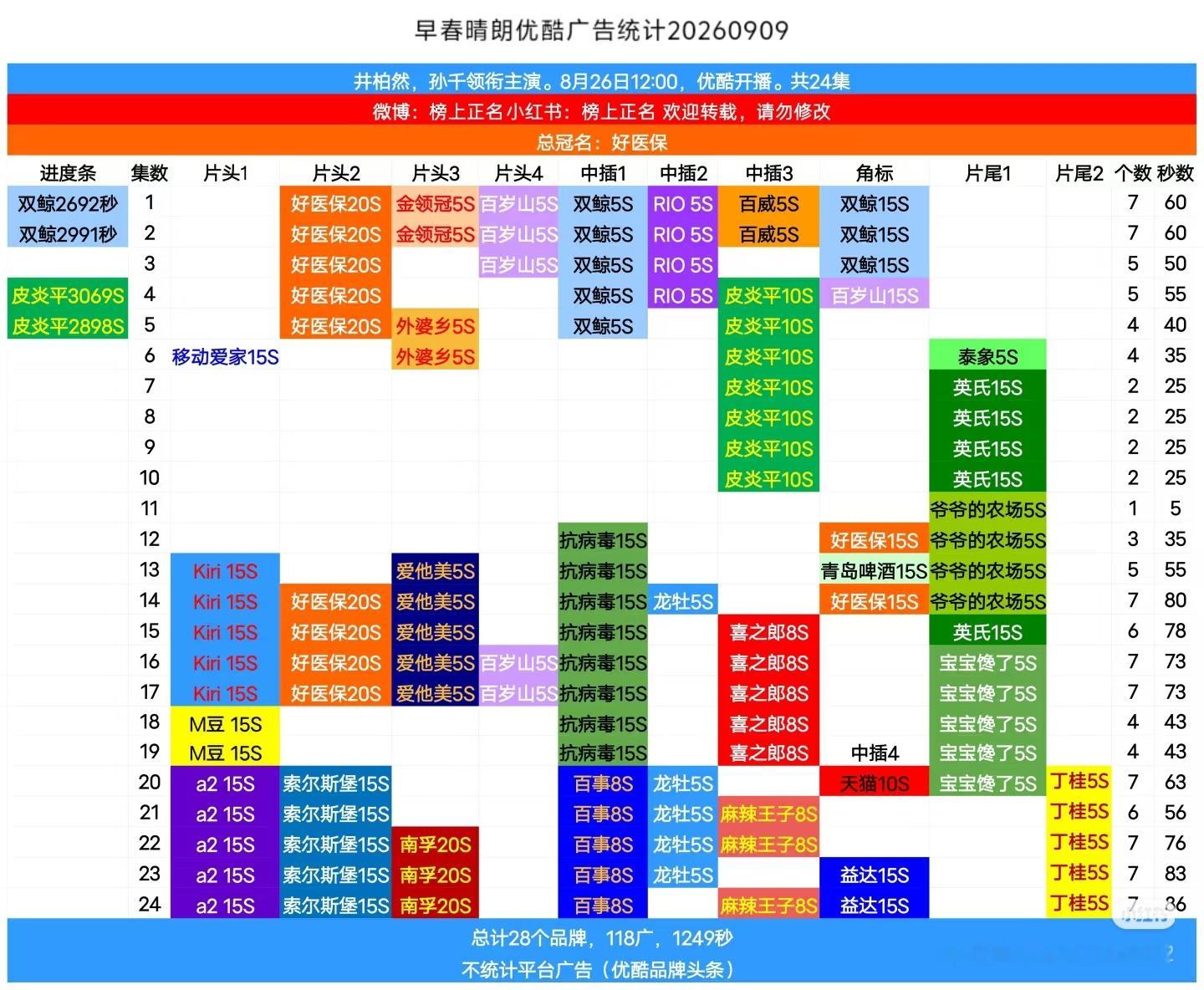 广最现[墨镜]​​​
