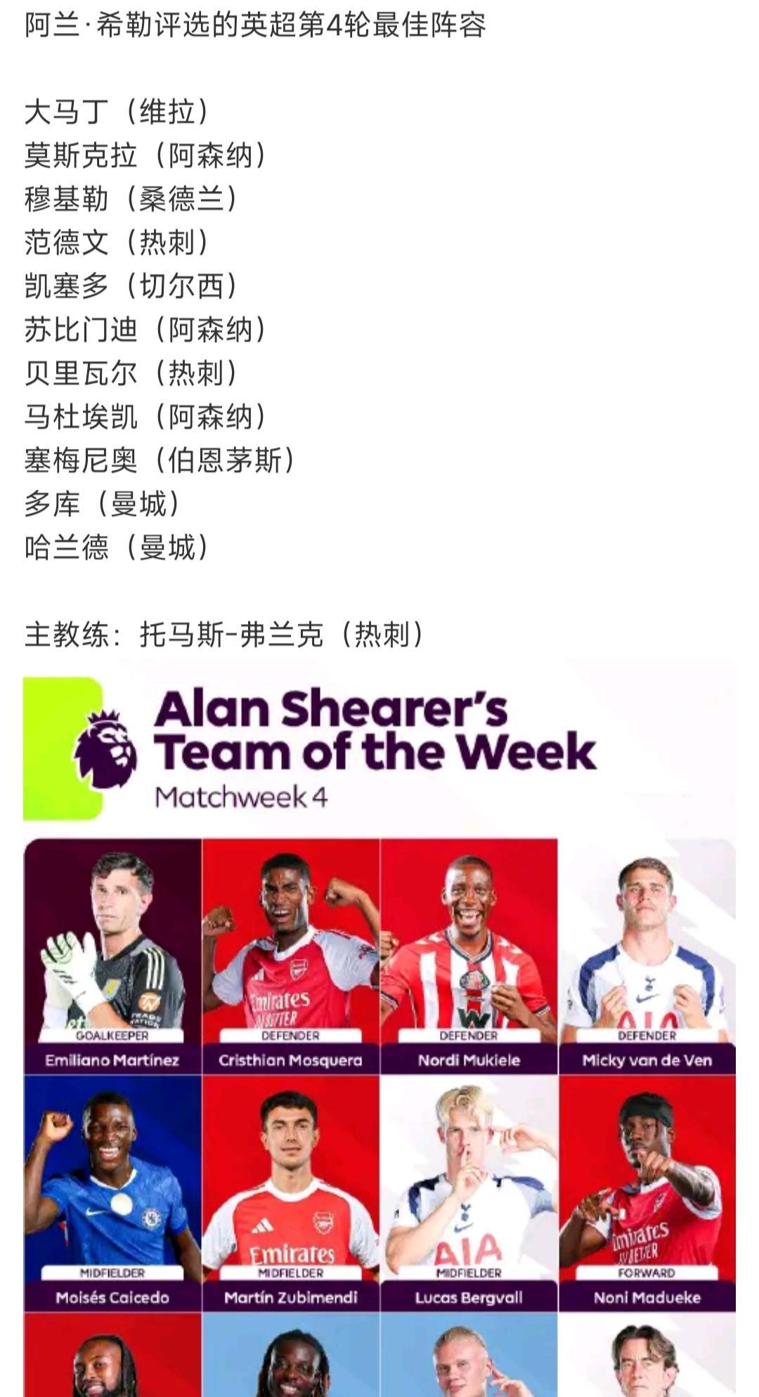 希勒评选英超最佳阵容，没有一名利物浦球员，仿佛英超积分榜领先的是阿森纳。阿森纳
