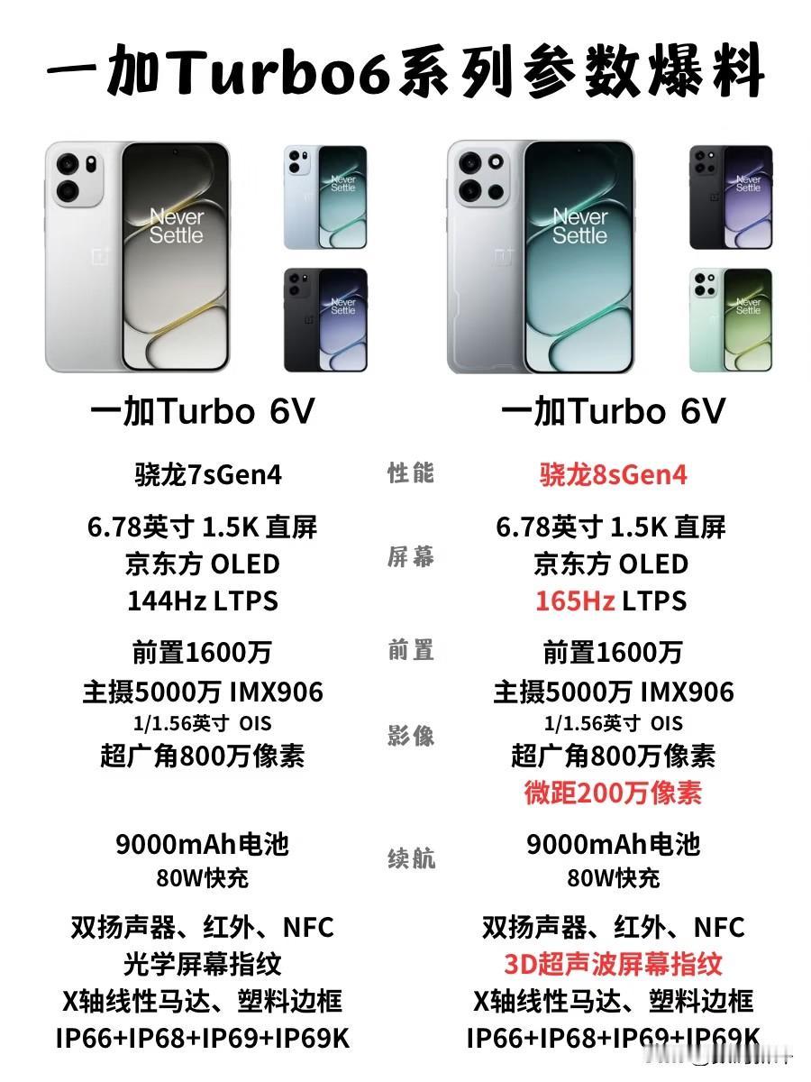 一加turbo6系列配置对比[滑稽笑]turbo6和6V区别主要是处理器、高刷的区