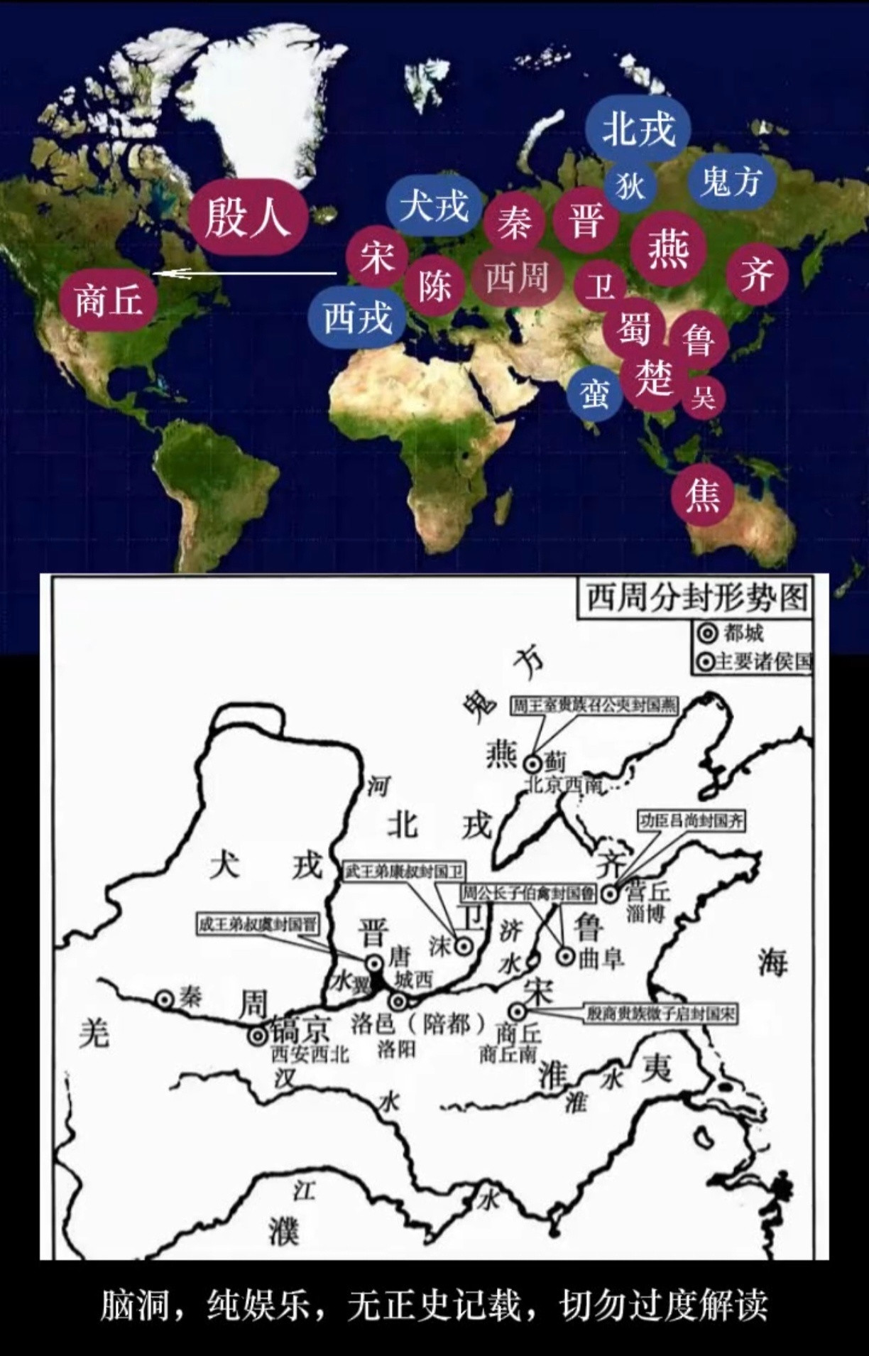 应该就是这样大差不差，你写本穿越小说都要开疆扩土，都要全世界分封自家人，难道坐在