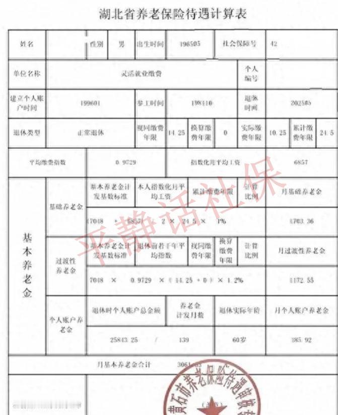 2.58万个人账户余额达到3000元以上！视同缴费年限的含金量有多高？视同缴