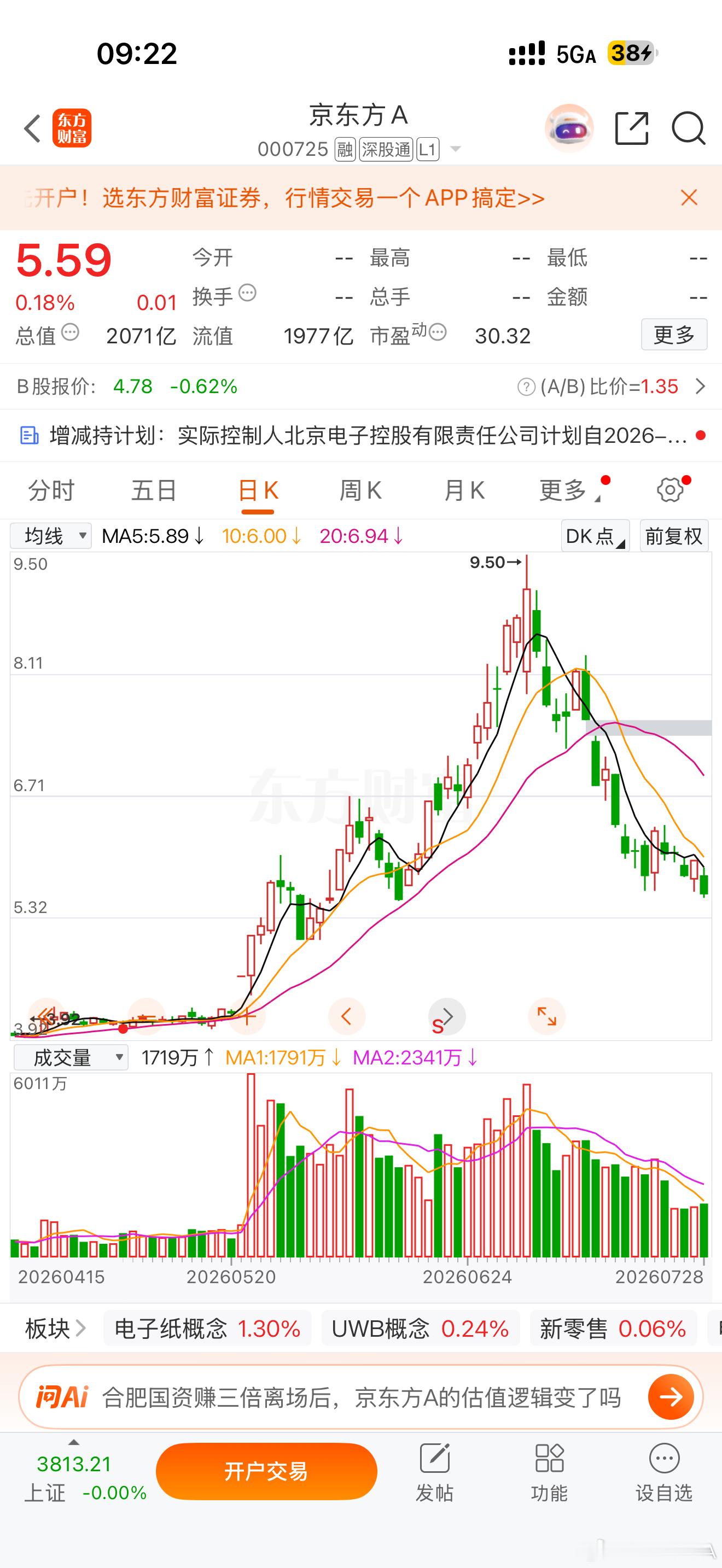 逢低关注，京东方A