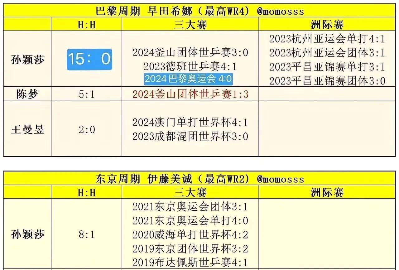 这还真是不是谁的时代，是这个时代记住了谁？这句话的含金量还在上升。以前不明