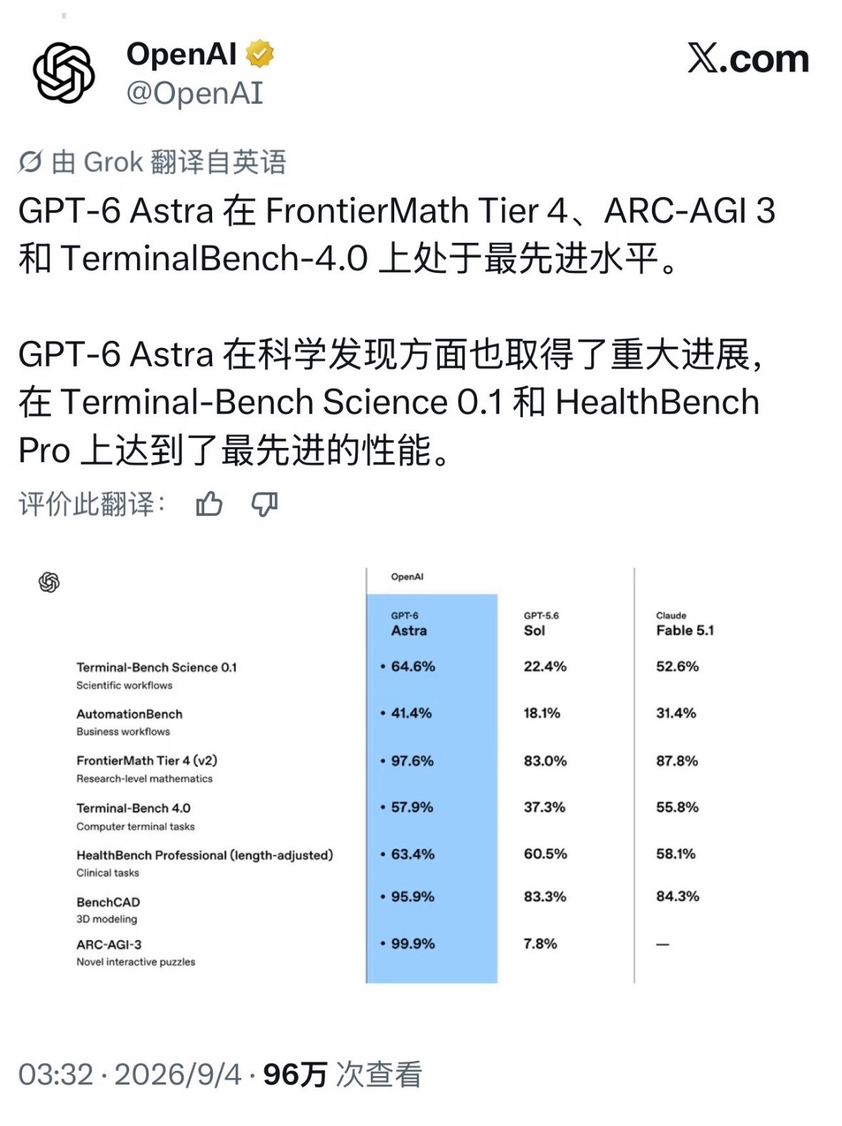 AGI时代真的来了吗过去，AI多数时候是“辅助工具”：帮你写一段文案、翻译一页