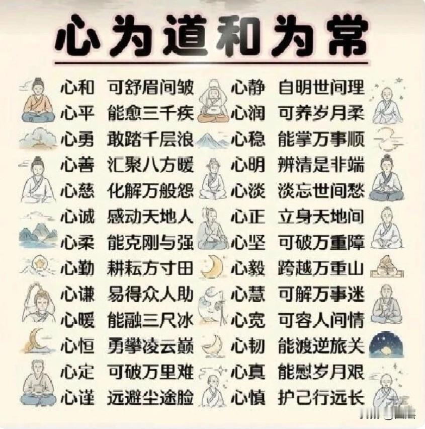 做判断前，先问自己这4个问题：要什么、是什么、为什么、凭什么。很多时候真正缺的并