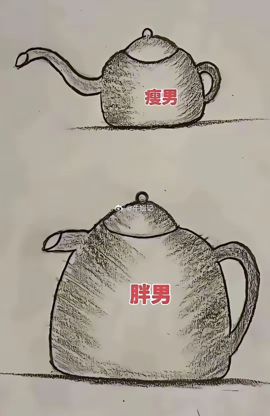 这有什么讲究吗？