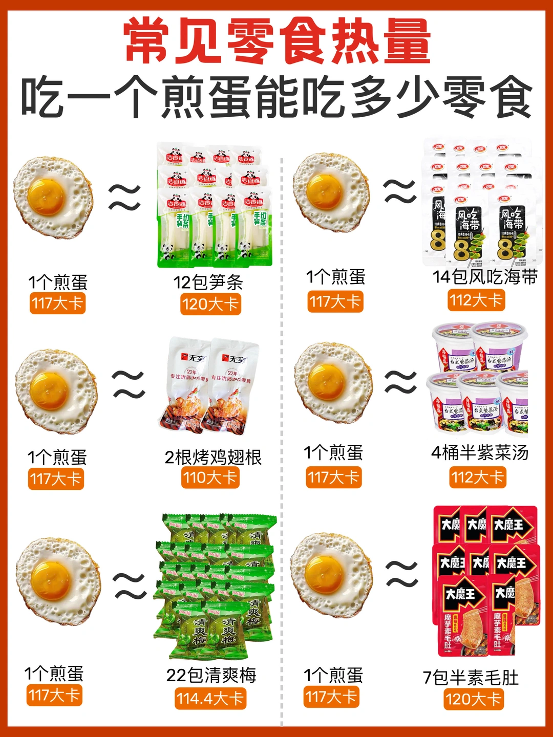 自律期放心吃的低卡零食大汇总（全国通用版）