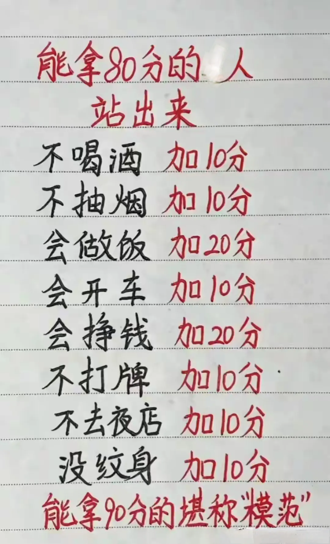 能拿90分的堪称楷模，你能拿多少分？