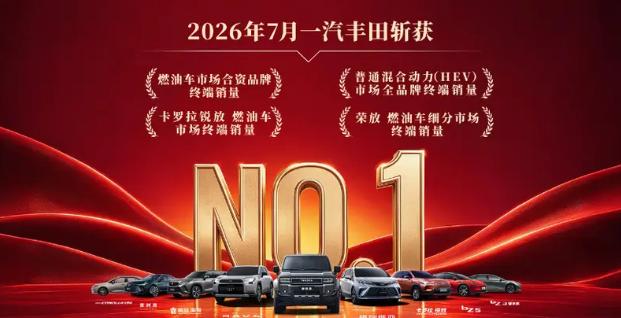 一汽丰田公布7月销售业绩，终端销量52,966辆，强势斩获四个“第一”。品牌层面
