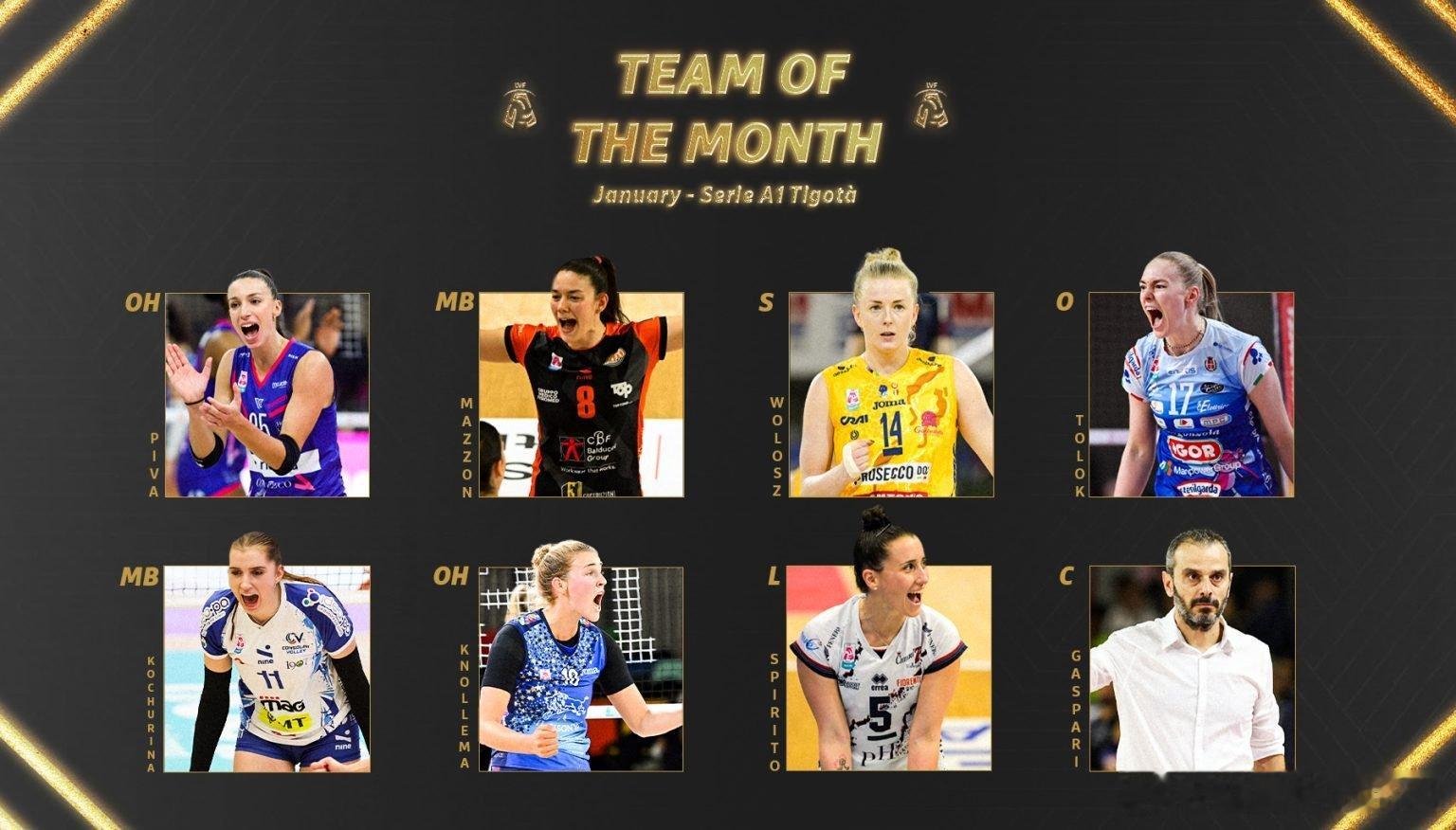 🇮🇹意大利A1联赛x一月梦之队二传：🇵🇱沃洛兹（科内利亚诺）接应