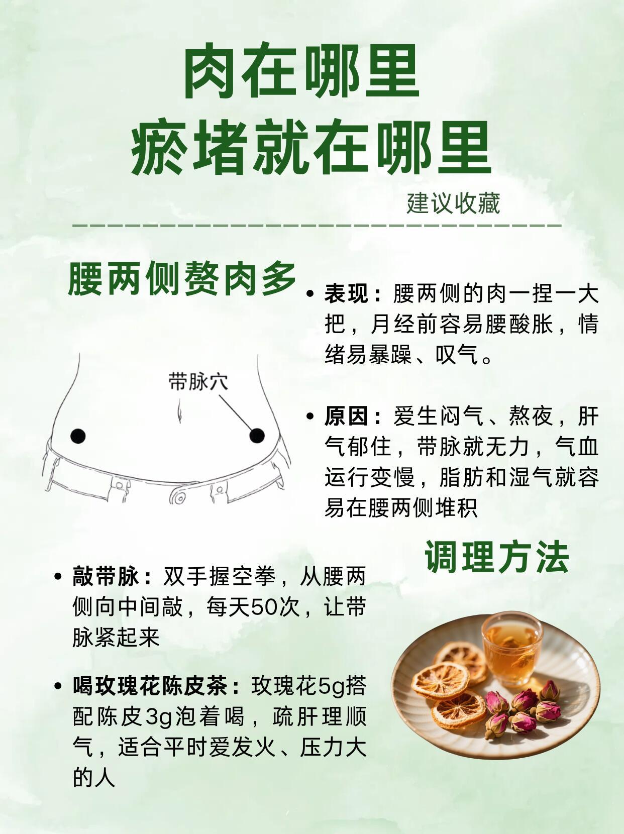 肉肉很难减！那是因为身体淤堵了！好多人拼命克制自己不要吃太多，但结果还是瘦不下来