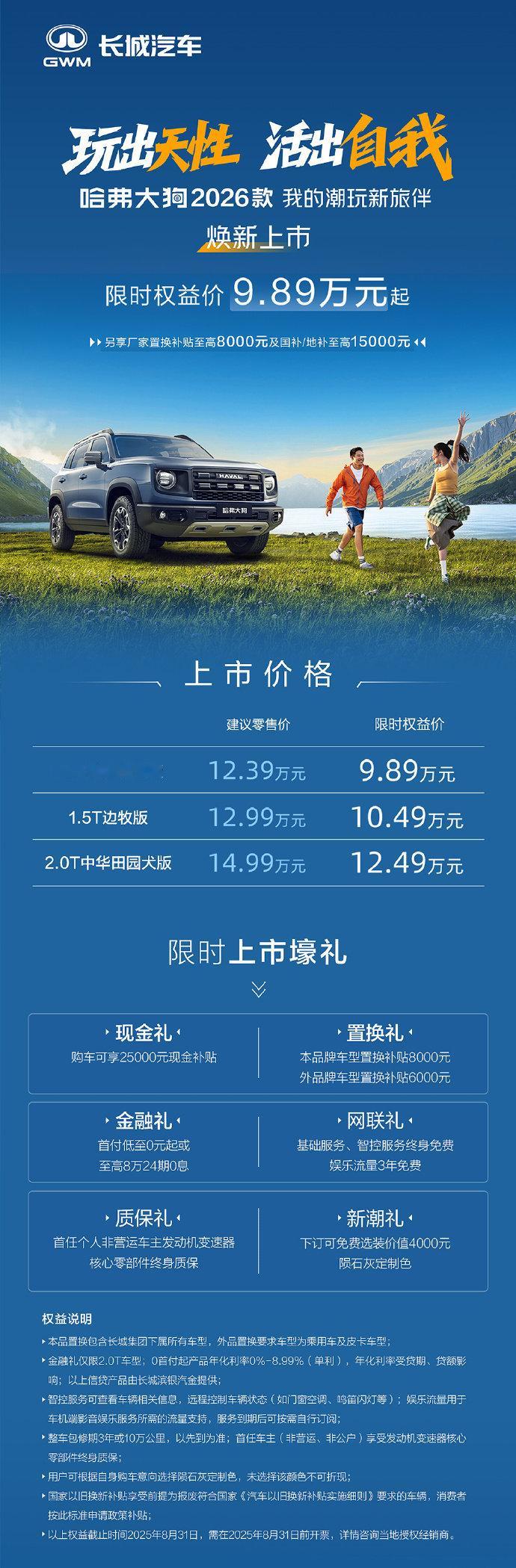 哈弗大狗2026款新款哈弗大狗看着挺便宜，其实也真不贵，油车用户真的享受到了最多