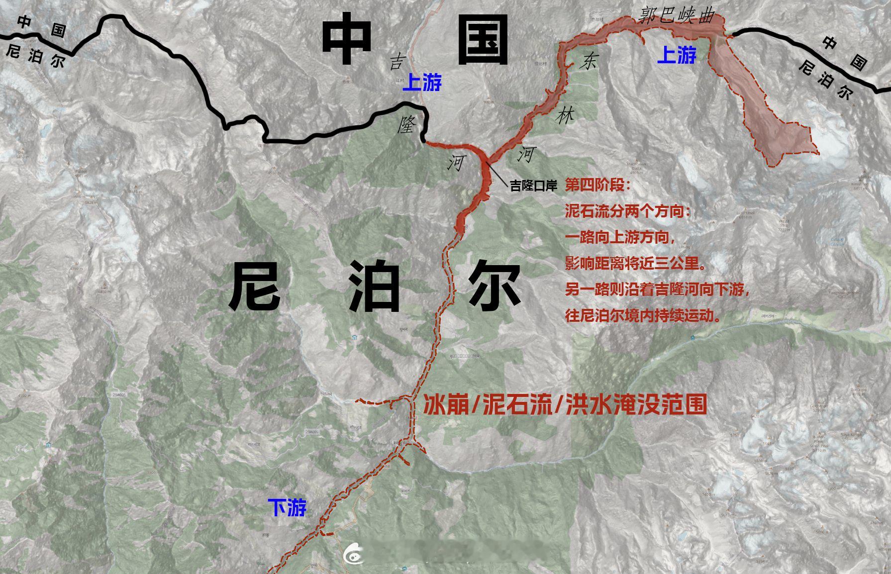 西藏吉隆泥石流中国、尼泊尔边境的基本地理信息上游、下游的概念冰崩-泥石流-洪水