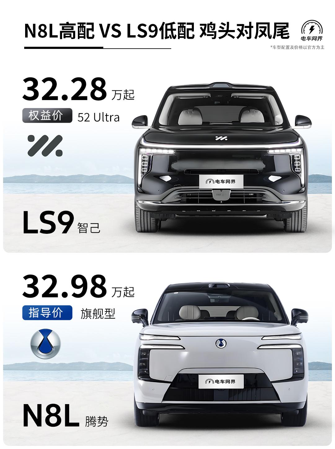 智己LS9正式上市，入门版（52Ultra）权益价32.28万元，高配（66