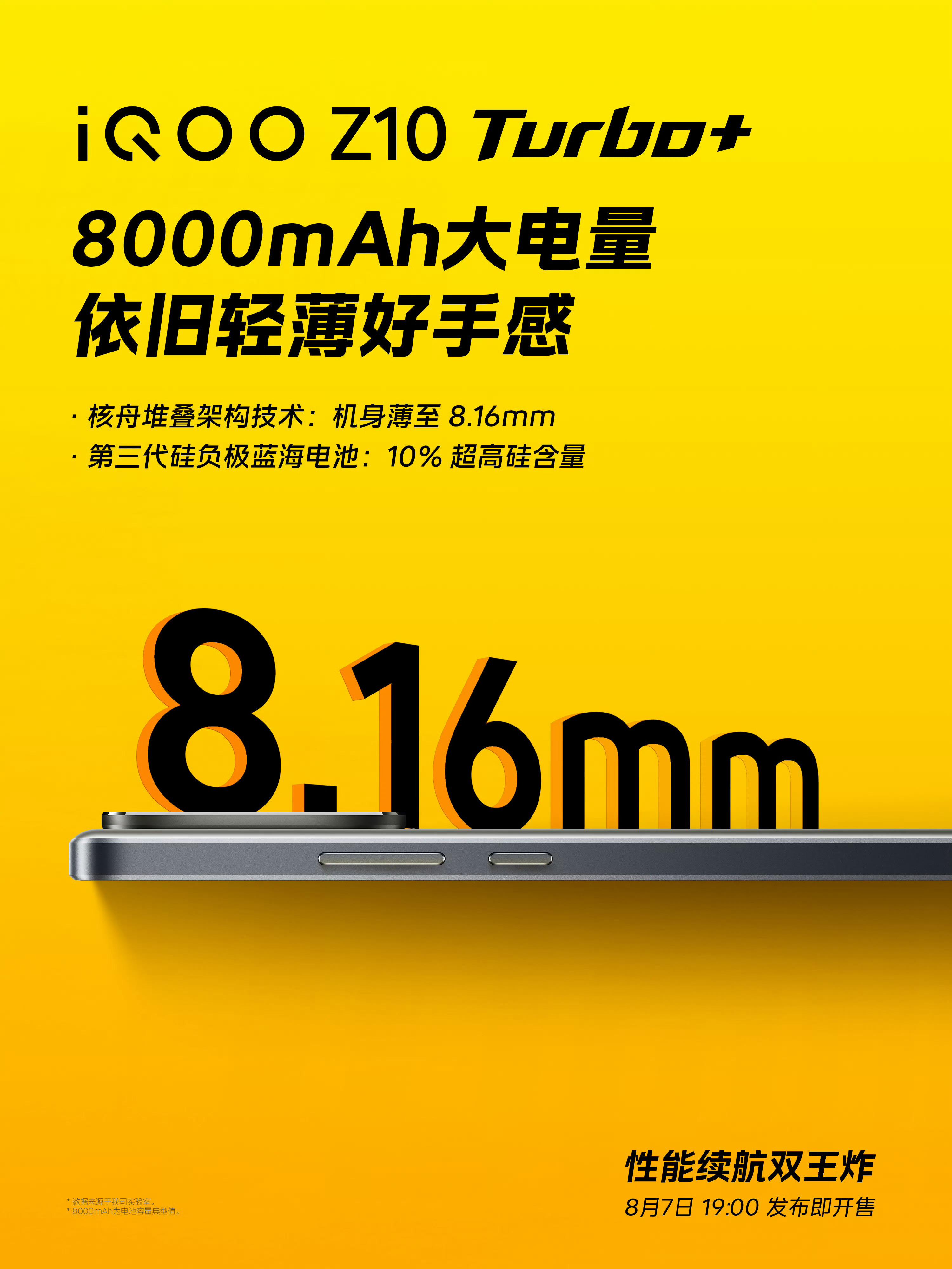 iQOOZ10Turbo+这机子测续航是件体力活！因为实在太能抗耗电了🤣