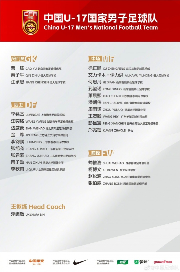 #U17国足集训名单#中国U17新一期大名单出炉，邝兆镭、帅惟浩、赵松源、张伯霖