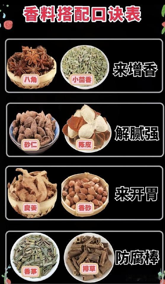 在家轻松做卤肉，香飘十里不是梦！你是否曾在街头巷尾被卤肉的香气勾住脚步，垂涎不
