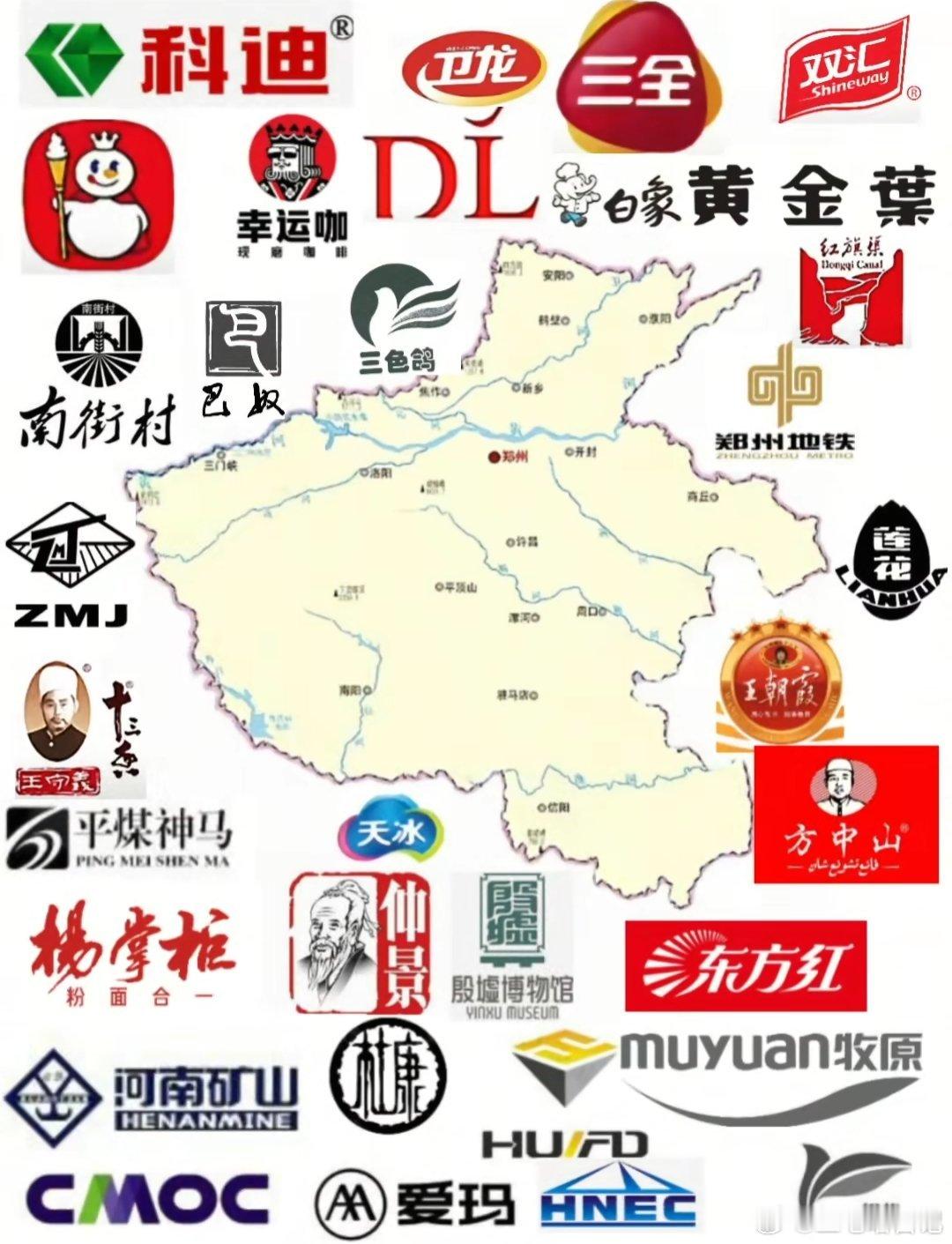 咱就是说河南企业这一块，瞅瞅还差哪家？​​​