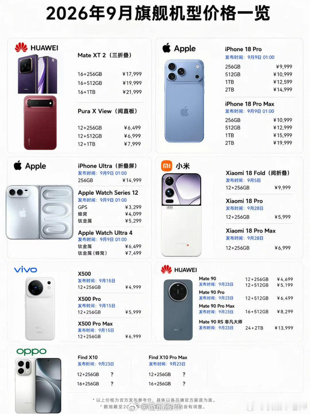 来吧，必须买一台，你会买哪一台？是不是特别纠结！[大笑][大笑][大笑]​
