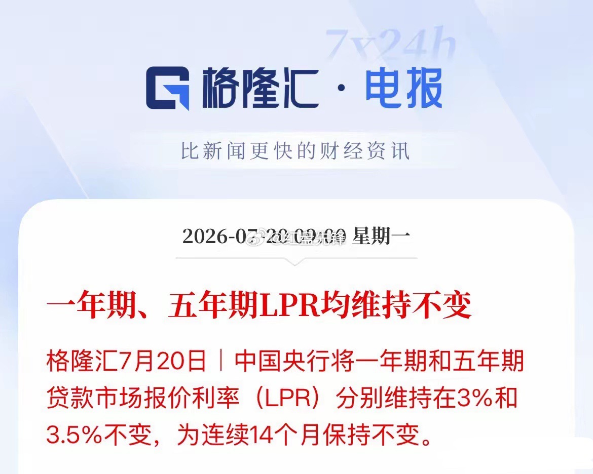 7月最新房贷利率保持平稳，已连续14个月稳固在3.5%。这也意味着短期全面降息的